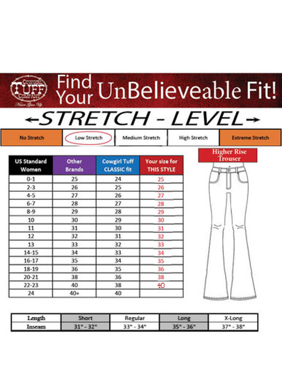 Cowgirl Tuff Firewater Jeans