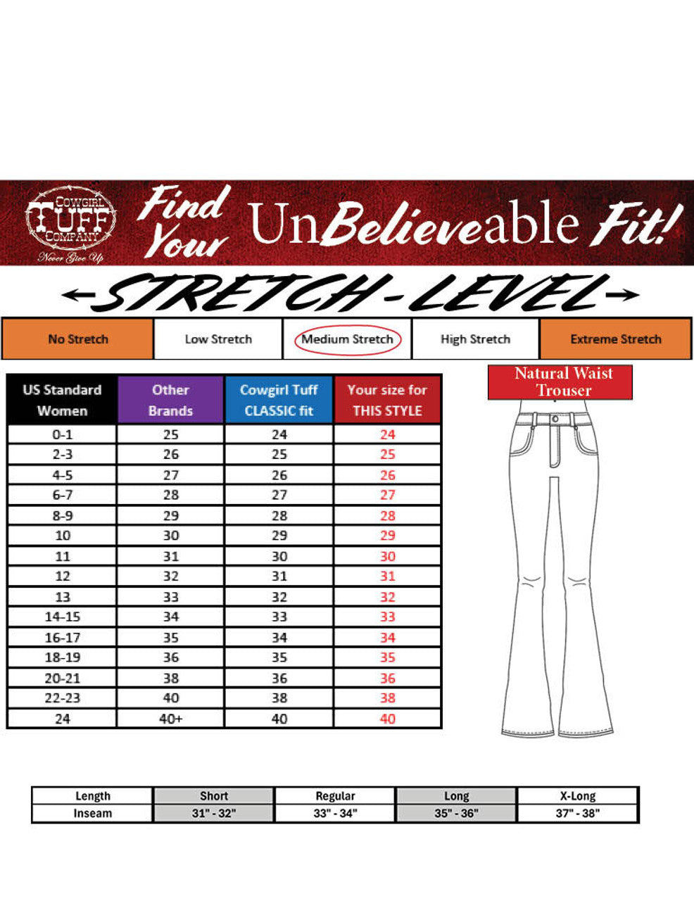 Cowgirl Tuff Blazin Red Jeans