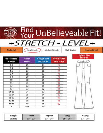Cowgirl Tuff Firewater Jeans